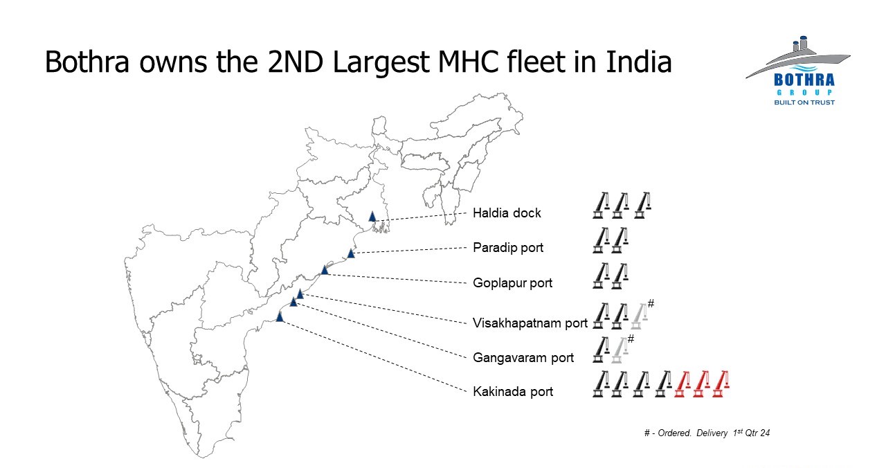 Bothra owns the 2nd largest MHC fleet in India