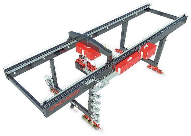 Schienengebundener Portalkran (RMG - Rail Mounted Gantry Crane) – typischer Einsatzort: Containerhäfen