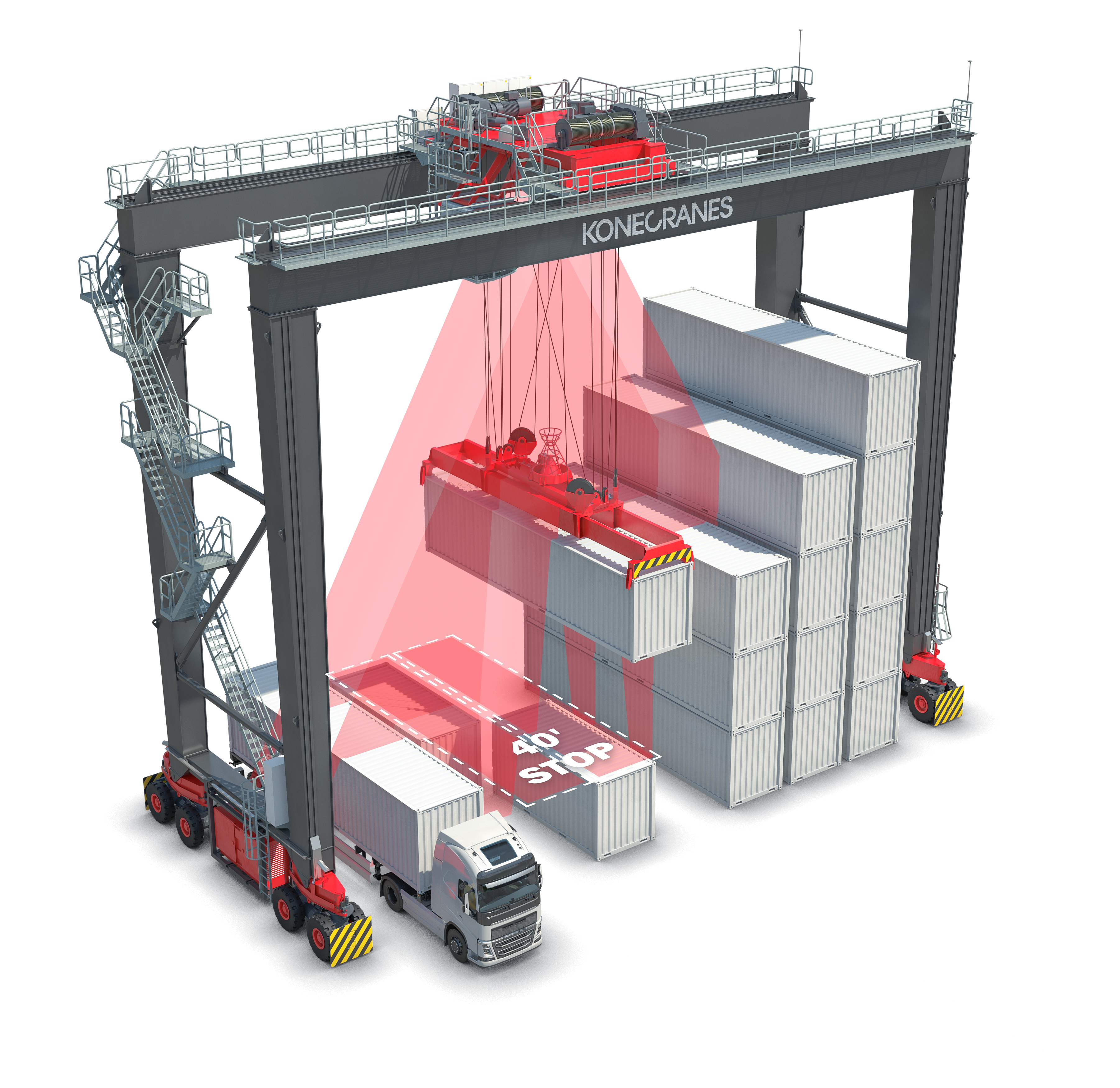 Stack Collision Prevention