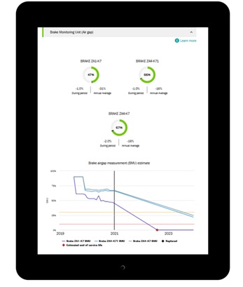 Brake Monitoring 1