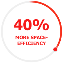 40% more space-efficient.