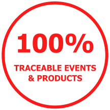100% traveable events & products.