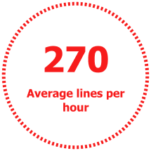 270 average lines per hour.