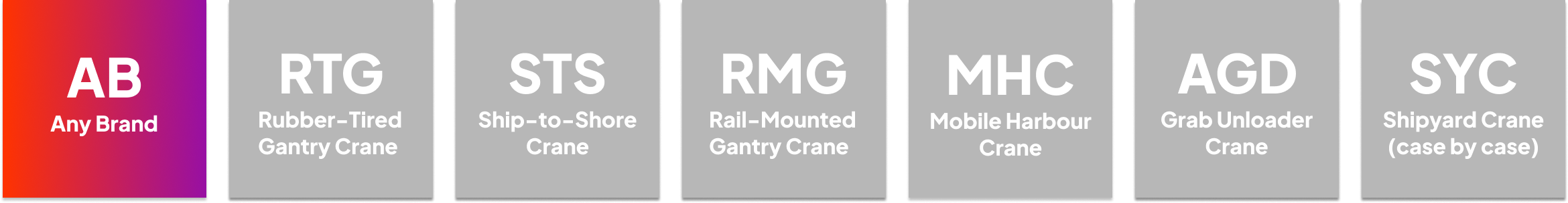 Any Brand_Equipment Block