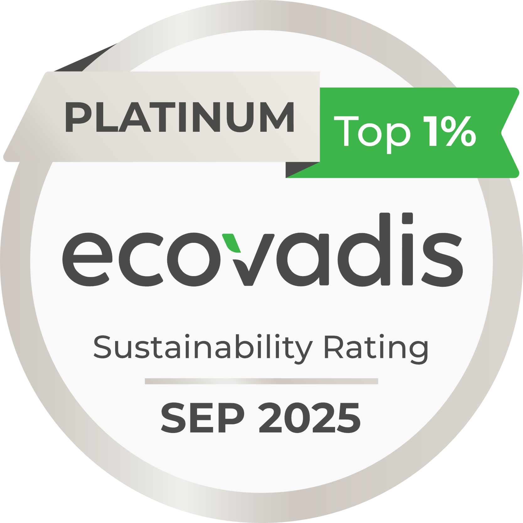 EcoVadis Platinum Medal
