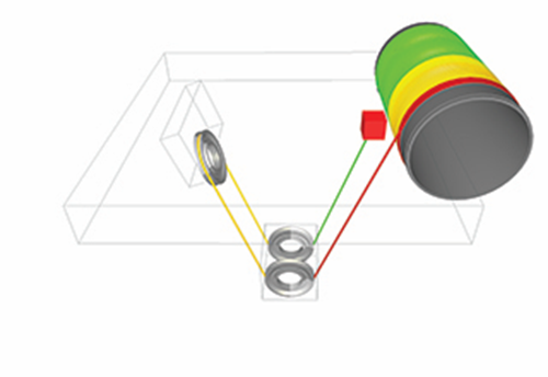 Seilanalyse von Konecranes
