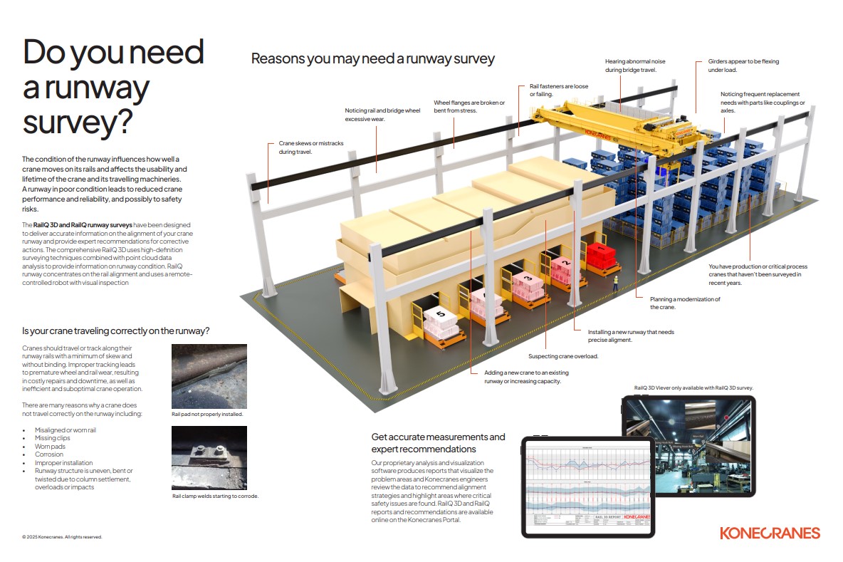 Click on the image to download pdf