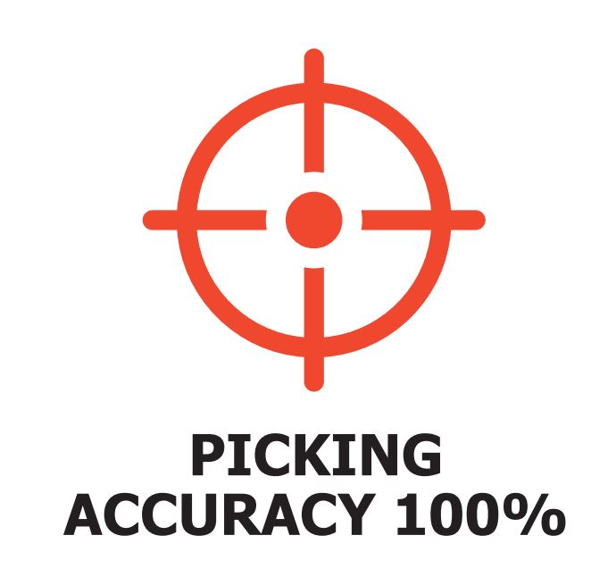 konecranes agilon 100% picking accuracy