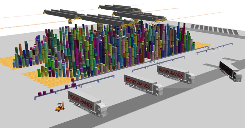 Paper roll storage simulation