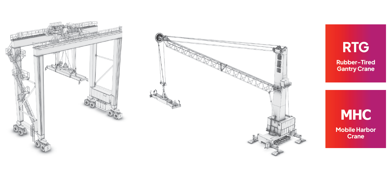 RTG and MHC illustrations