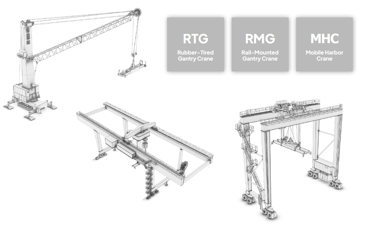 RTG, RMG, MHC grey illustrations