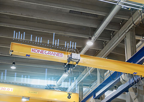 Overhead cranes with TRUCONNECT Remote Monitoring