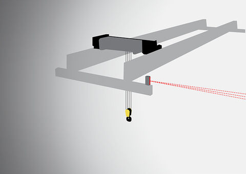 Collision avoidance for cranes
