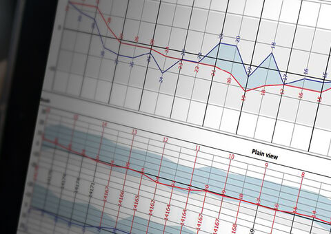 RailQ 3D graph