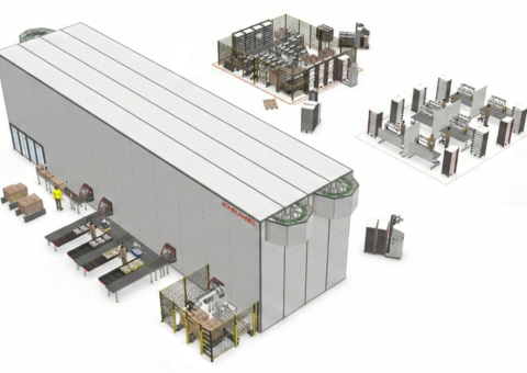 Example of Agilon connecting receiving, kitting, production, packing, and shipping material flows