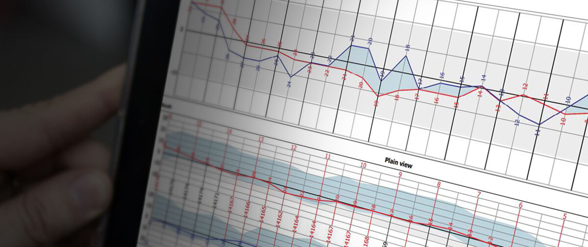 RailQ 3D graph