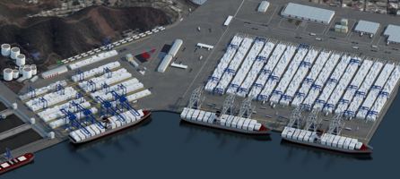 Terminal Operating System (TOS)