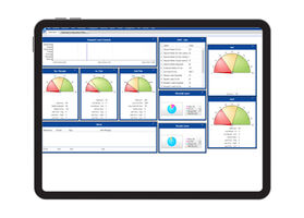 Warehouse management system reporting