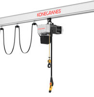 konecranes-kbk-a-monorail-w-d-series